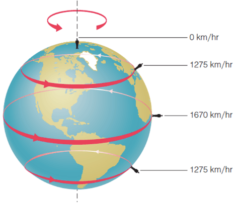 Screen Shot 2018-11-06 at 15.04.22